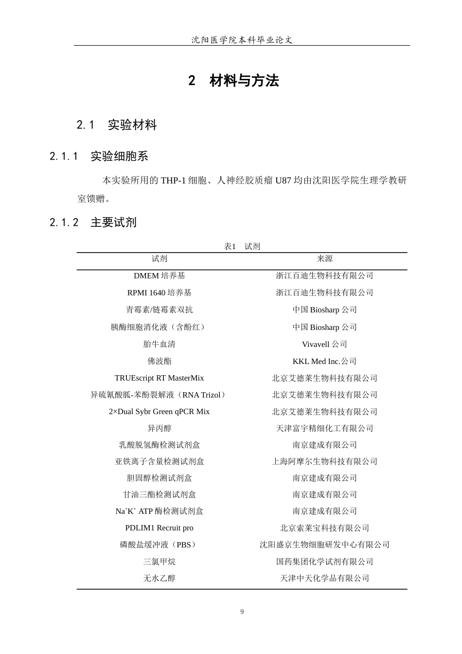 26年WP生物信息学 在胶质瘤中PDLIM1调控巨噬细胞向M1型极化并引发代谢重塑的研究17.98-AI18.89(12589字).docx_第10页