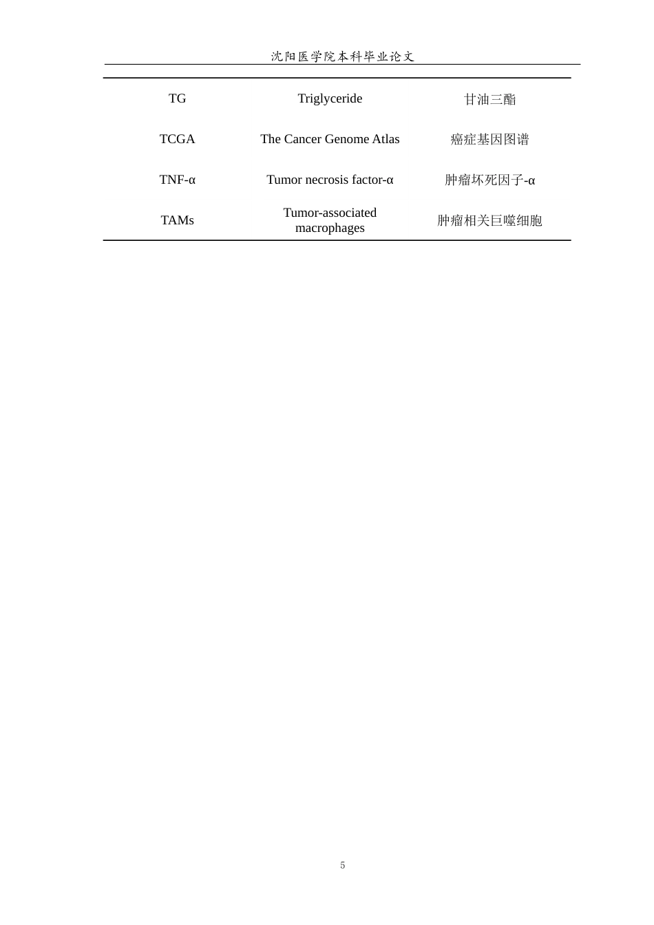 26年WP生物信息学 在胶质瘤中PDLIM1调控巨噬细胞向M1型极化并引发代谢重塑的研究17.98-AI18.89(12589字).docx_第6页