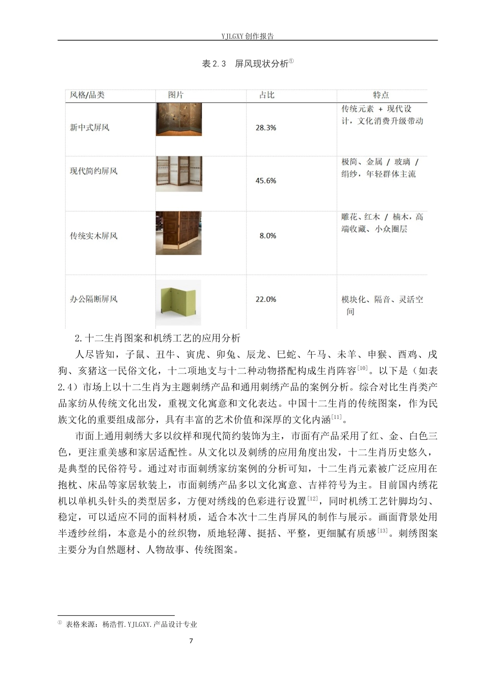 26年WP产品设计 基于十二生肖元素的屏风设计5.74-AI13.76(11399字).docx_第10页