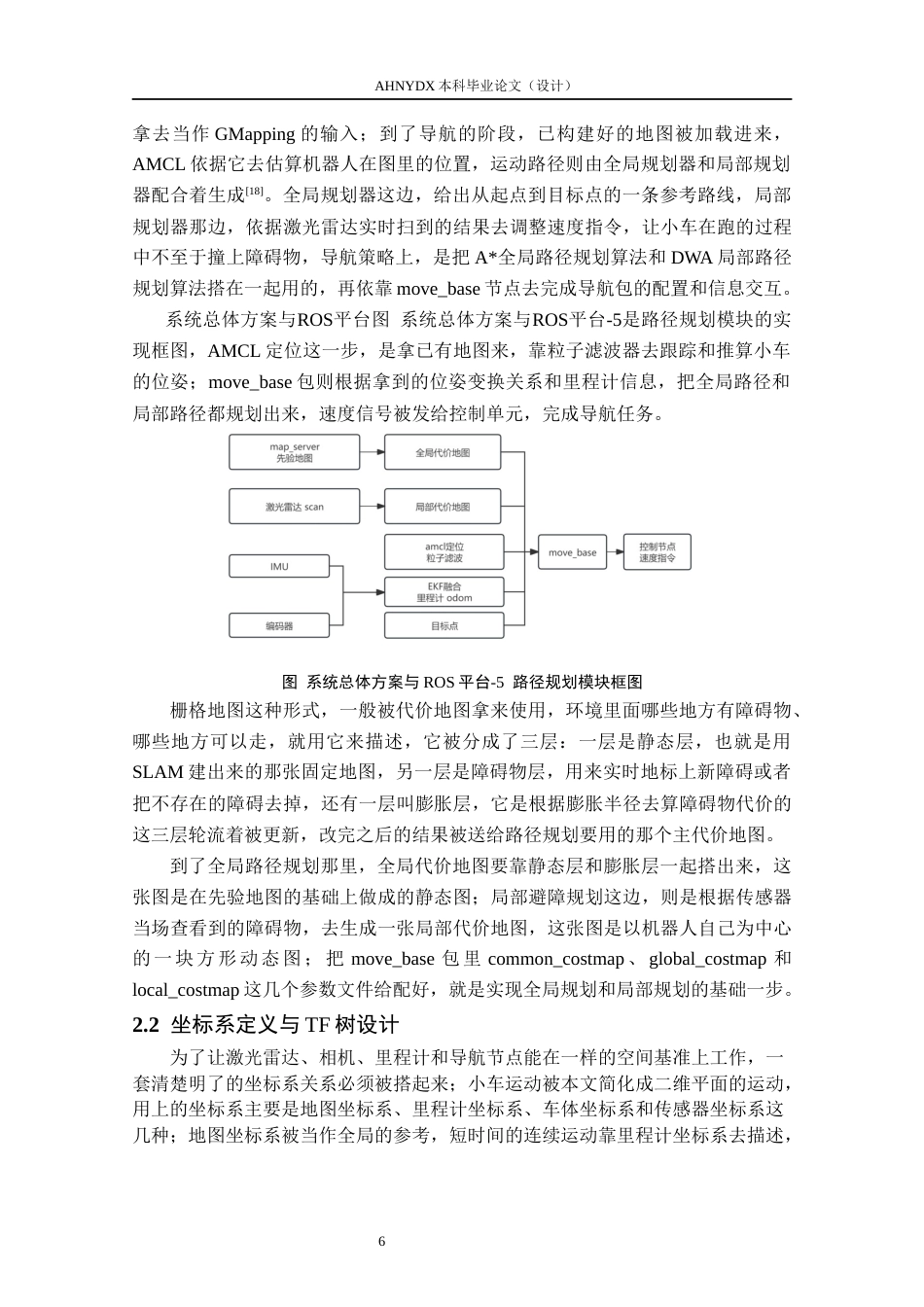 26年WP农业机械化及其自动化 基于ROS的智能车SLAM建图与避障导航设计6.34-AI通过(23951字).docx_第10页