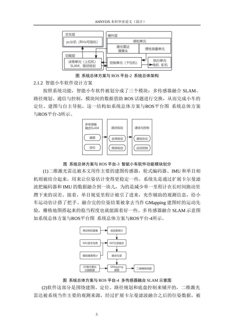 26年WP农业机械化及其自动化 基于ROS的智能车SLAM建图与避障导航设计6.34-AI通过(23951字).docx_第9页