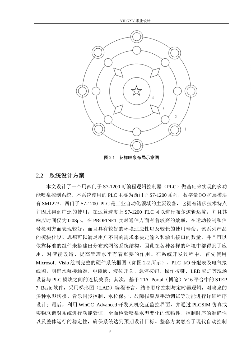 26年WP自动化 基于PLC的花样喷泉控制系统设计24.89-AI13.57_1(24031字).docx_第10页