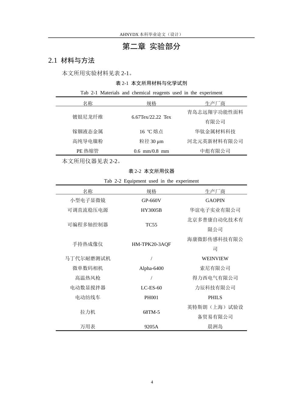 26年WP纺织工程 液态金属复合纤维的连续制备及其性能研究1.93-AI通过(10344字).docx_第7页