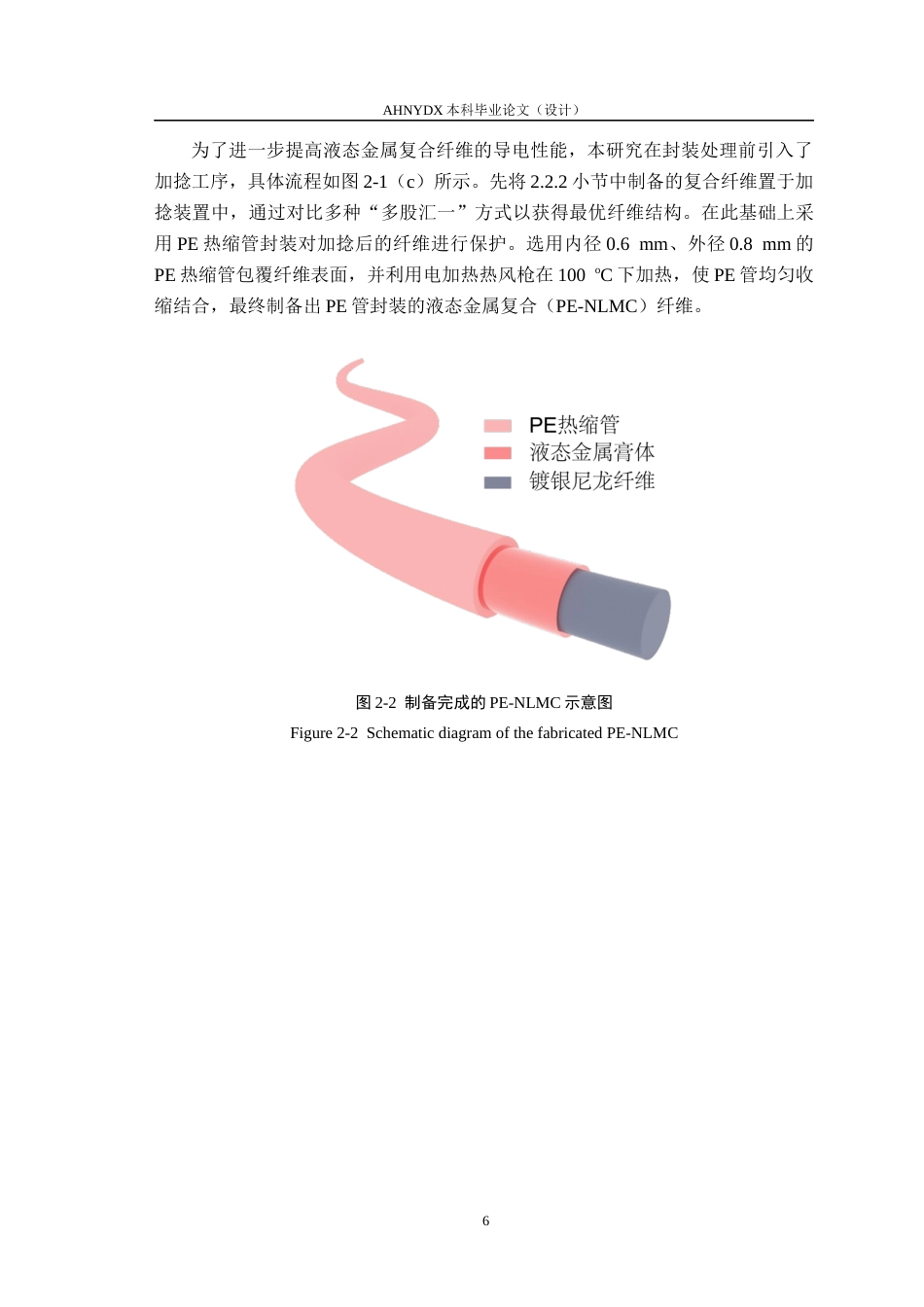 26年WP纺织工程 液态金属复合纤维的连续制备及其性能研究1.93-AI通过(10344字).docx_第9页
