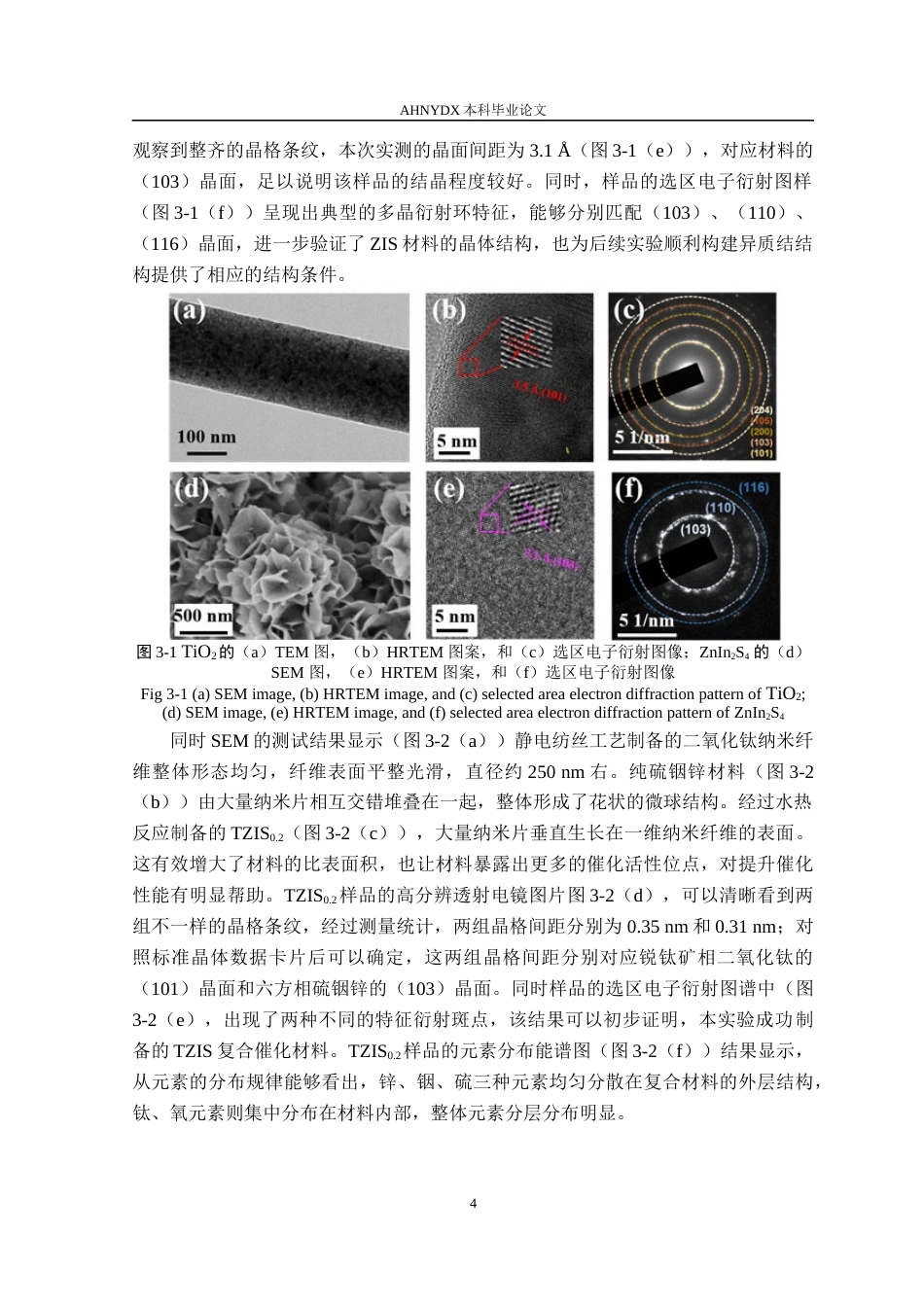 26年WP服装设计与工程 TiO2ZnIn2S4光催化剂的制备及其降解染料性能研究19.51-AI通过_1(11661字).docx_第10页