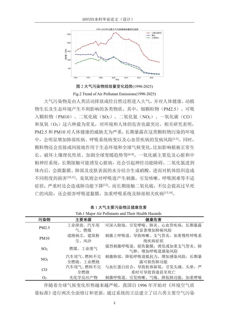 26年WP应用统计学 合肥市空气质量时空特征与影响因素实证研究——基于污染物与气象数据的关联分析8.5-AI通过-约33021字符.pdf_第7页