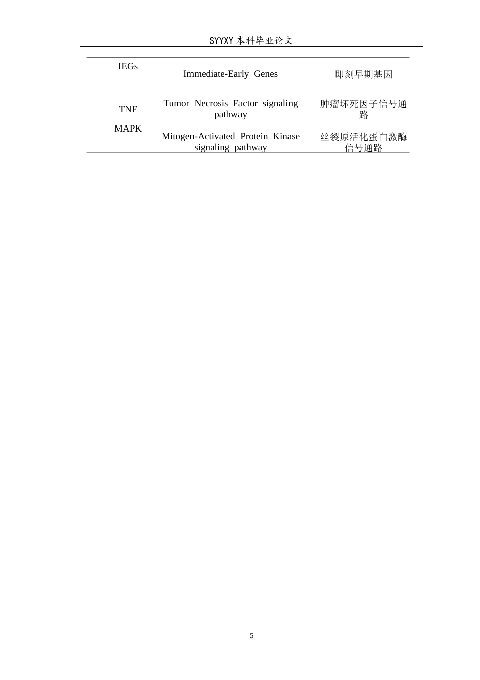 26年WP生物技术 基于临床数据库与DRR1基因敲除小鼠探究DRR1的表达对阿尔茨海默症认知功能障碍的作用研究13.91-AI13.22(8569字).docx_第6页