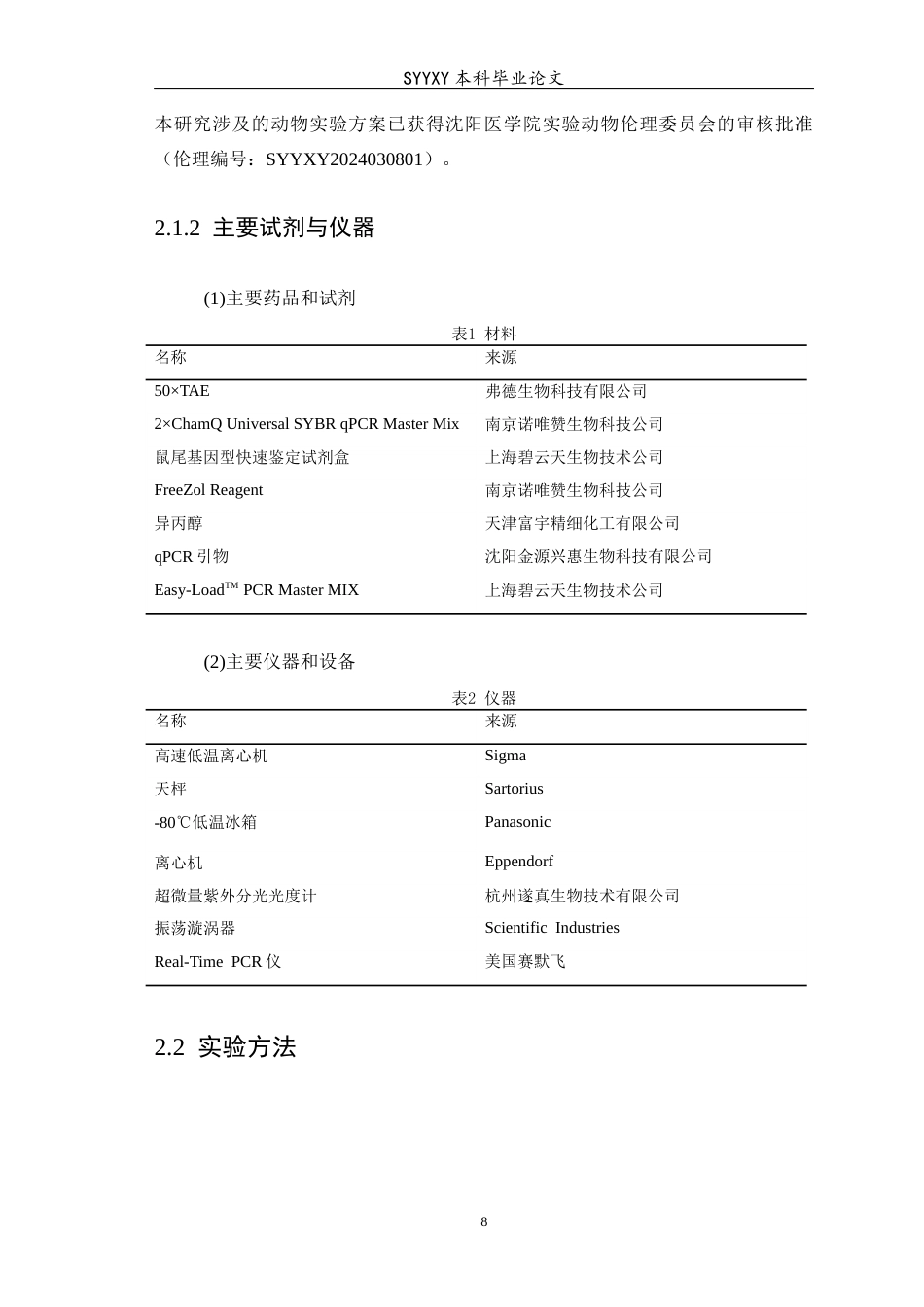 26年WP生物技术 基于临床数据库与DRR1基因敲除小鼠探究DRR1的表达对阿尔茨海默症认知功能障碍的作用研究13.91-AI13.22(8569字).docx_第9页