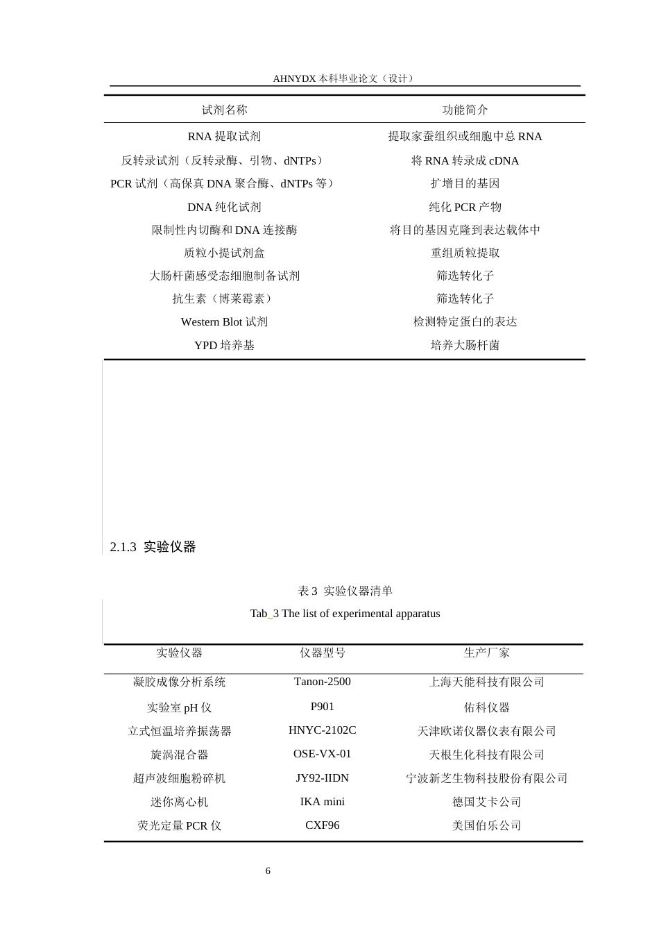 26年WP应用生物科学 家蚕BmADXH基因过表达载体构建及表达分析22.19-AI通过_1(10448字).docx_第10页
