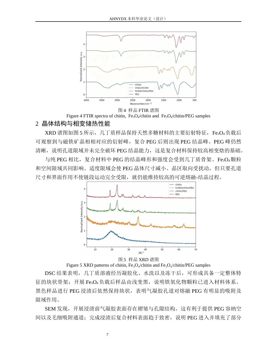 26年WP材料科学与工程 几丁质-聚乙二醇复合材料的制备及其储能性能研究1.19-AI通过(9655字).docx_第10页