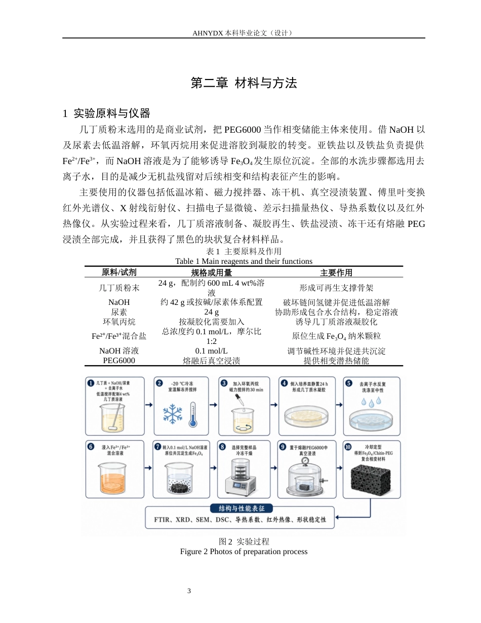 26年WP材料科学与工程 几丁质-聚乙二醇复合材料的制备及其储能性能研究1.19-AI通过(9655字).docx_第6页