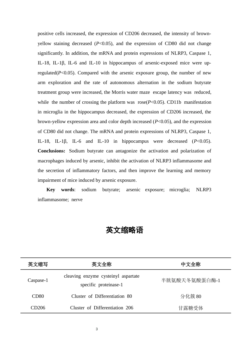 26年WP预防医学 丁酸钠对砷暴露小鼠神经免疫失衡的保护效应研究22.54-AI1.09(9665字).docx_第5页