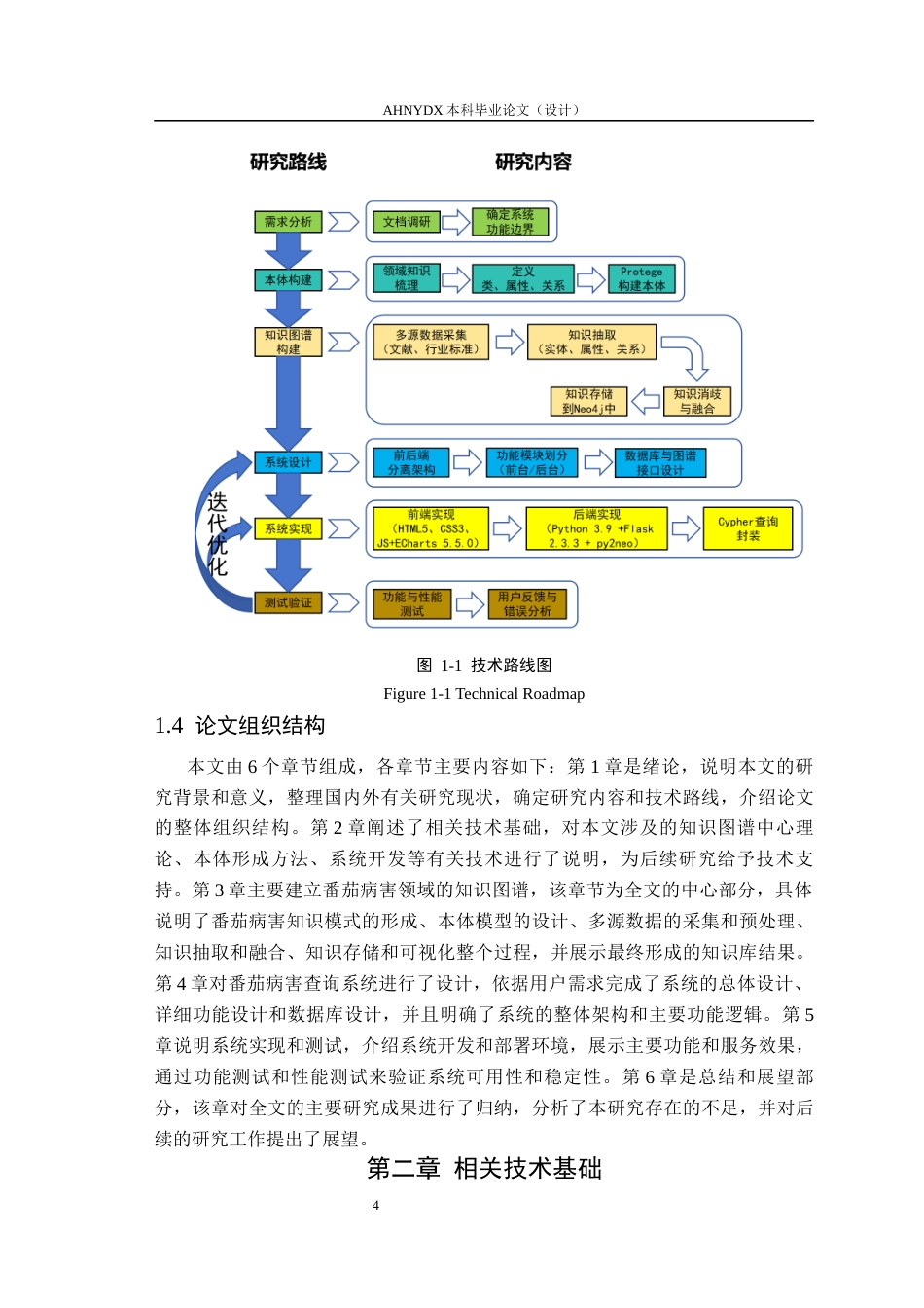 26年WP智慧农业 基于知识图谱的番茄病害知识库构建与查询系统设计8.63-AI通过_1(19615字).docx_第9页