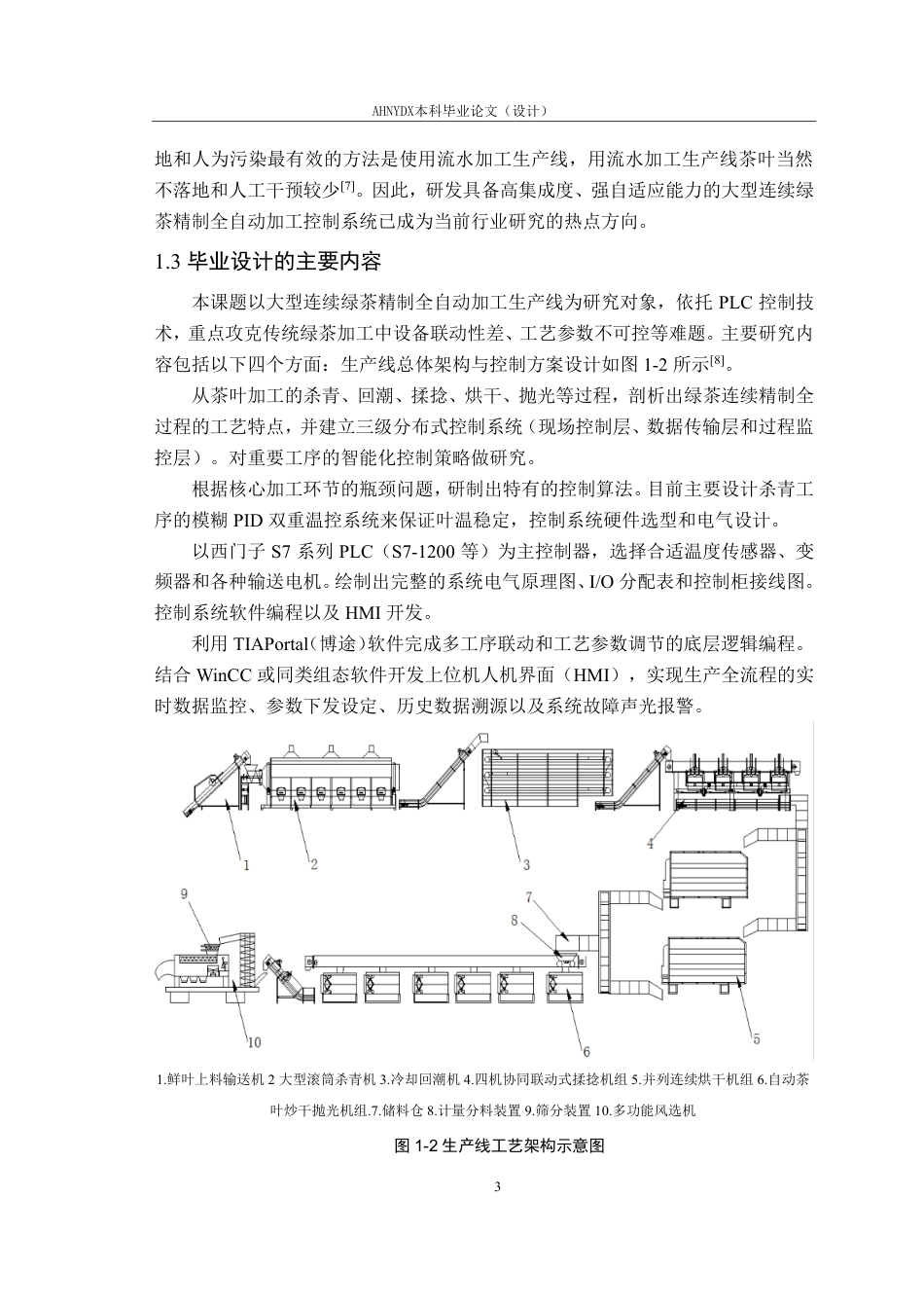 26年WP智能制造工程 茶叶加工参数检测与控制系统11.62-AI通过-约14987字符.pdf_第6页