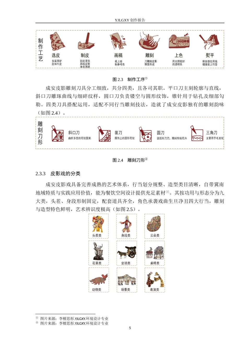 26年WP环境设计 非遗皮影在光影成安餐厅中的应用设计2.32-AI1.07(7807字).docx_第9页