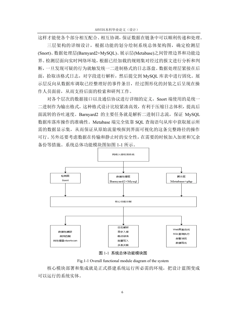 26年WP网络空间安全 基于Snort的网络入侵检测系统3.57-AI通过-约41657字符.pdf_第10页