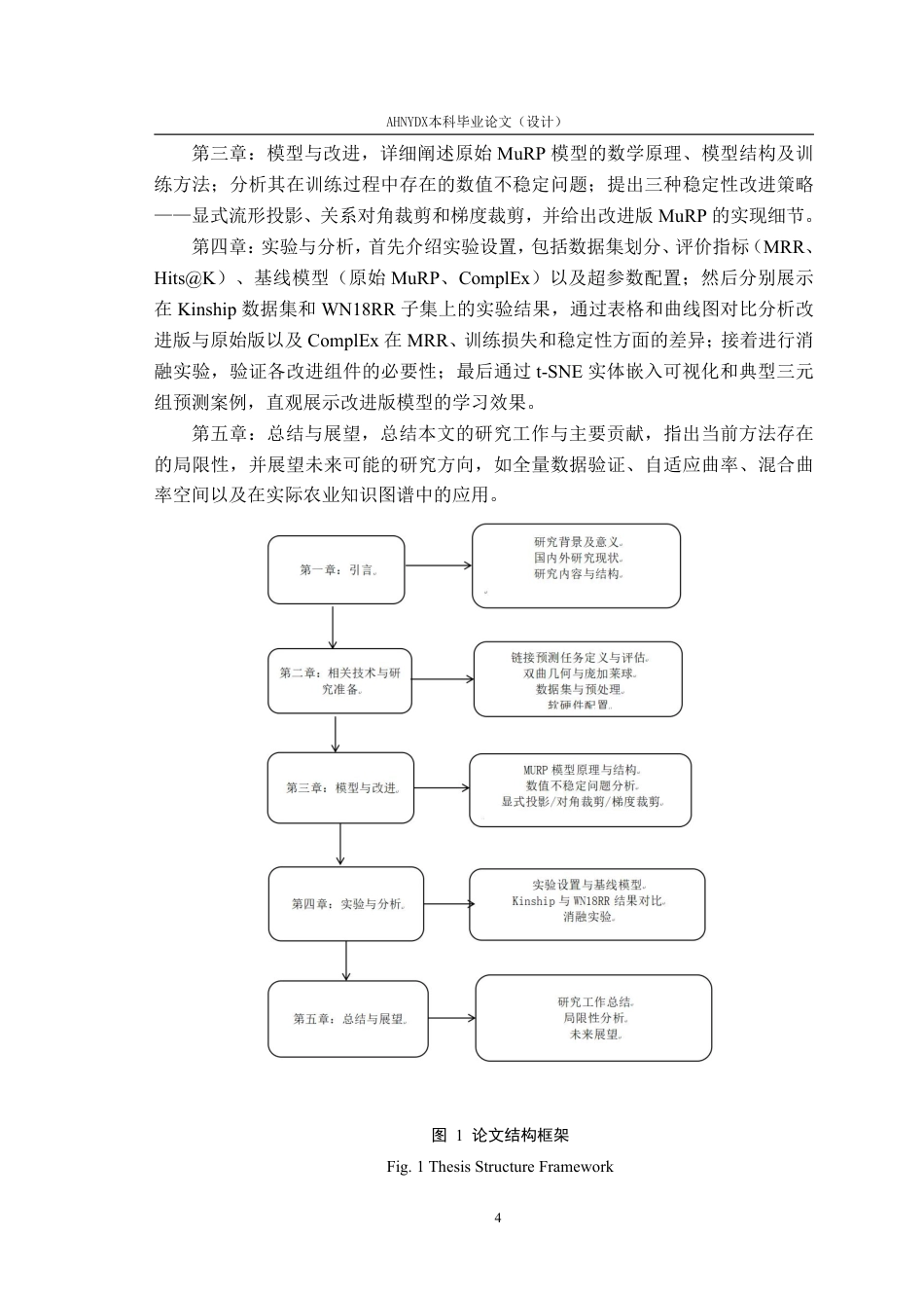26年WP智能科学与技术 基于双曲几何知识图谱链接预测模型的稳定性改进6.46-AI通过-约16887字符.pdf_第8页