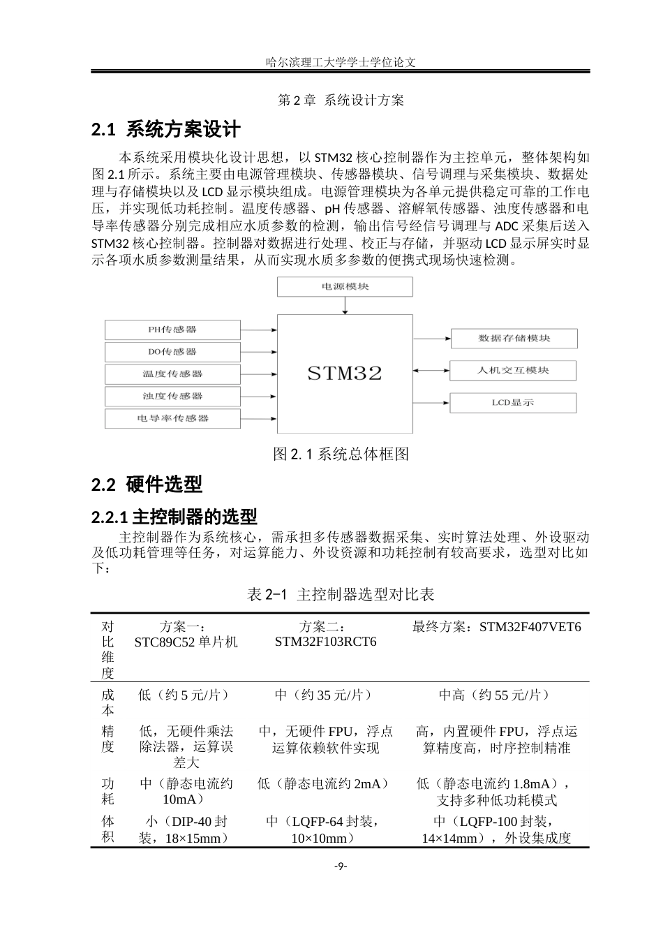 26年WP测控技术与仪器 基于 STM32 的便携式水质多参数检测仪器设计9.69-AI83.89(23401字).docx_第9页