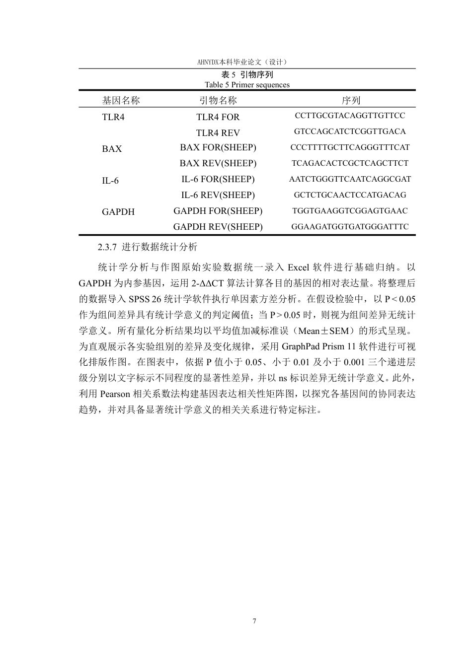 26年WP动物科学 LPS诱导绵羊瘤胃炎症模型构建及NAC缓解作用18.3-AI通过_1-约20558字符.pdf_第10页