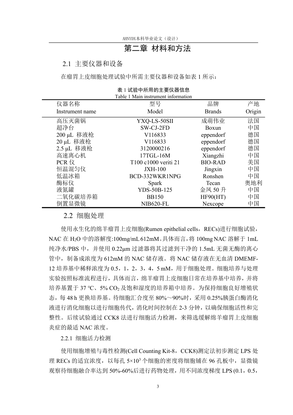 26年WP动物科学 LPS诱导绵羊瘤胃炎症模型构建及NAC缓解作用18.3-AI通过_1-约20558字符.pdf_第6页