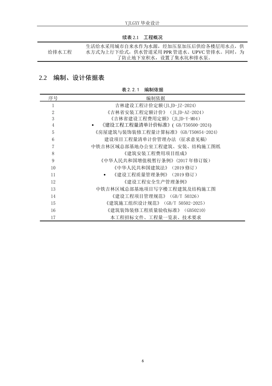 26年WP工程造价 中铁吉林区域总部基地办公室工程投标文件编制4.91-AI4.9(31310字).docx_第10页