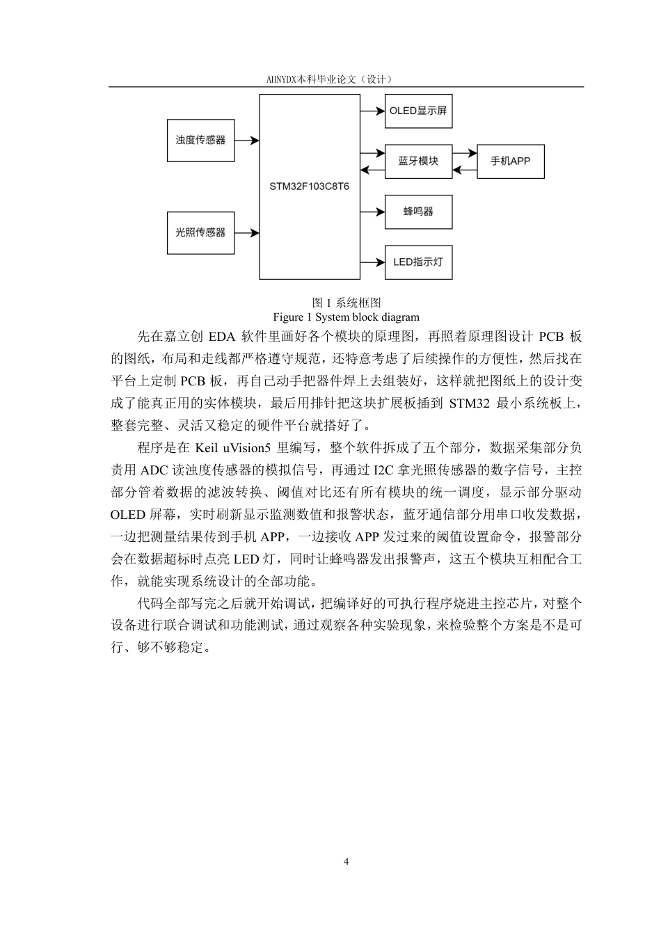 26年WP通信工程 基于STM32的水质浊度光照无线监测系统设计与实现10.36-AI通过-约18413字符.pdf_第7页