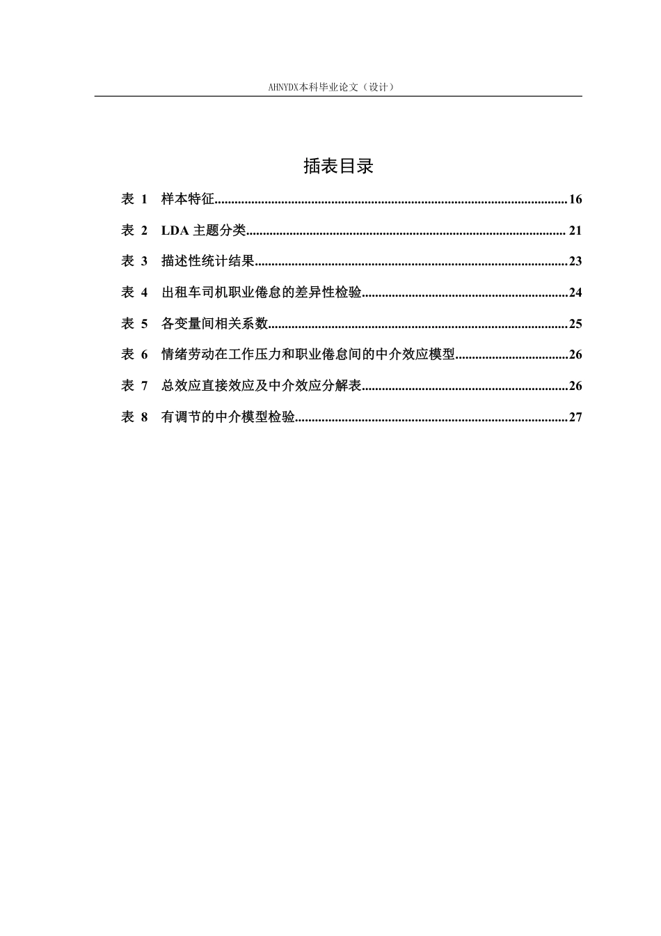 26年WP应用心理学 出租车司机工作压力对职业倦怠的影响机制研究23.21-AI通过_1-约41322字符.pdf_第4页