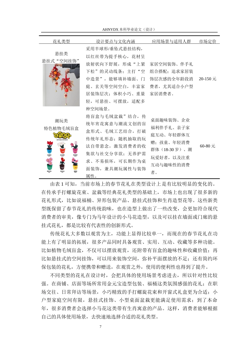 26年WP园艺 春节花礼制作解析5.04-AI通过(22936字).docx_第10页