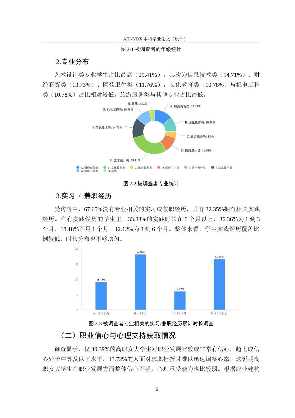 26年WP社会工作 社会支持视角下高职院校女大学生职业准备研究12.66-AI通过(18382字).docx_第9页