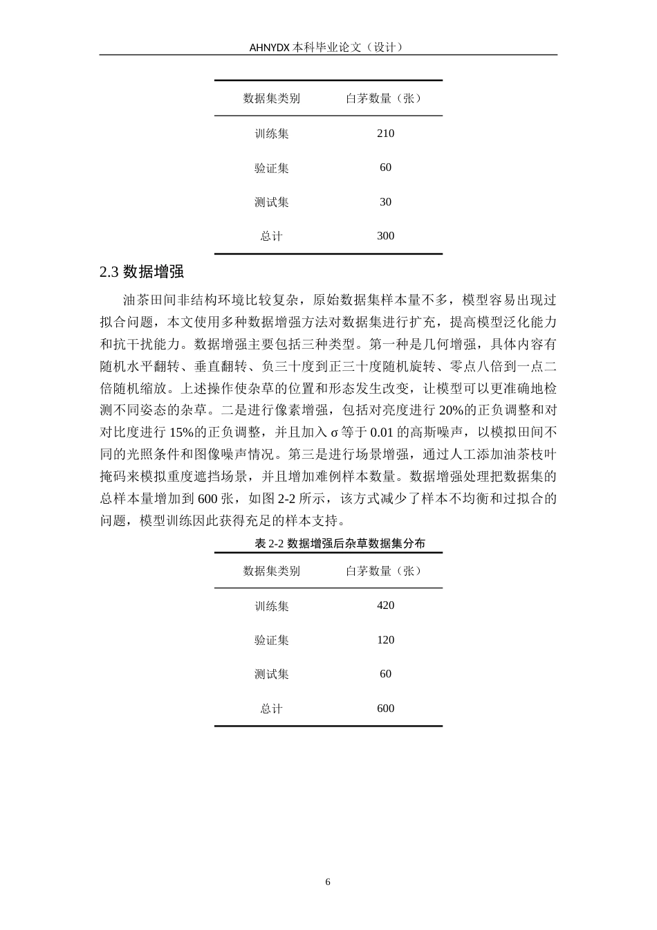 26年WP智能制造工程 基于深度学习的非结构环境下杂草识别定位12.18-AI通过(10178字).docx_第9页