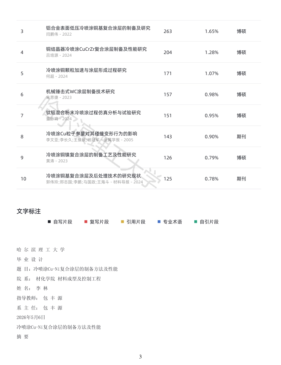 26年WP材料成型及控制工程 冷喷涂Cu-Ni复合涂层的制备方法及性能23.97-AI17.6_1-约22403字符.pdf_第2页
