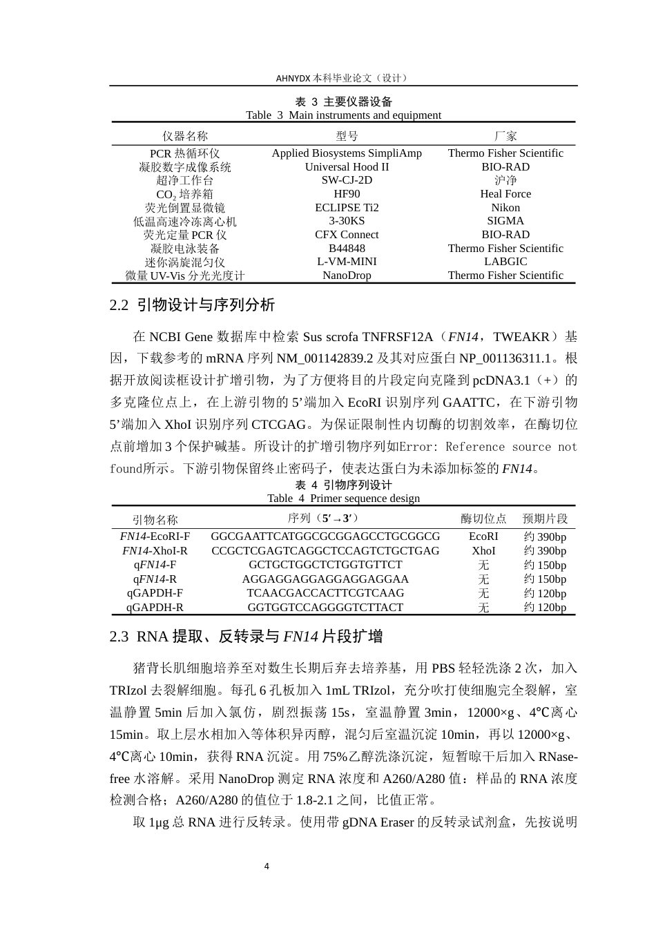 26年WP动物科学 猪FN14基因真核过表达载体的构建及表达验证23.44-AI通过(9581字).docx_第7页