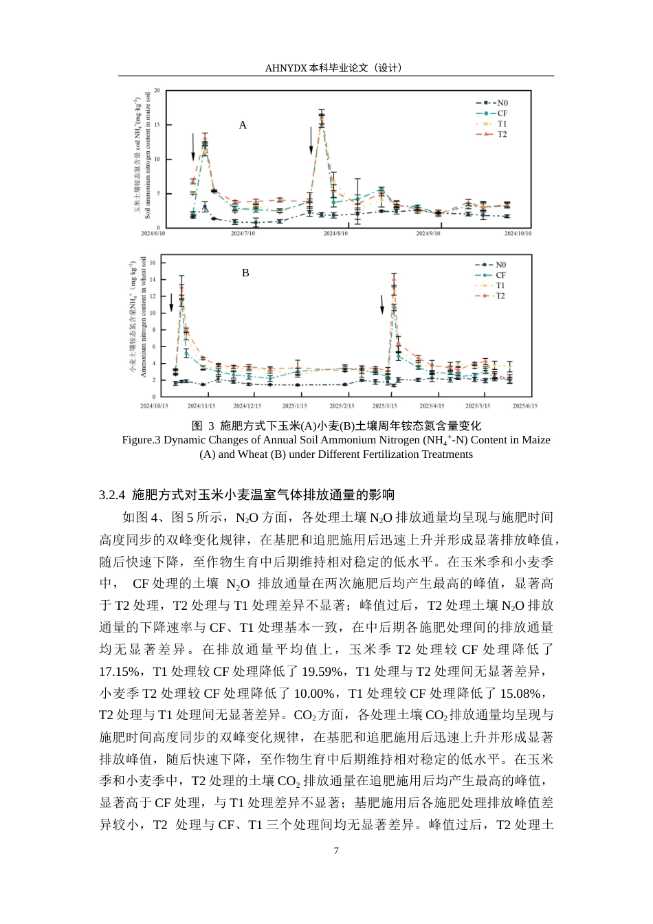 26年WP农学 不同施肥方式对麦玉两熟温室气体排放和产量的影响12.47-AI通过_1(9219字).docx_第10页
