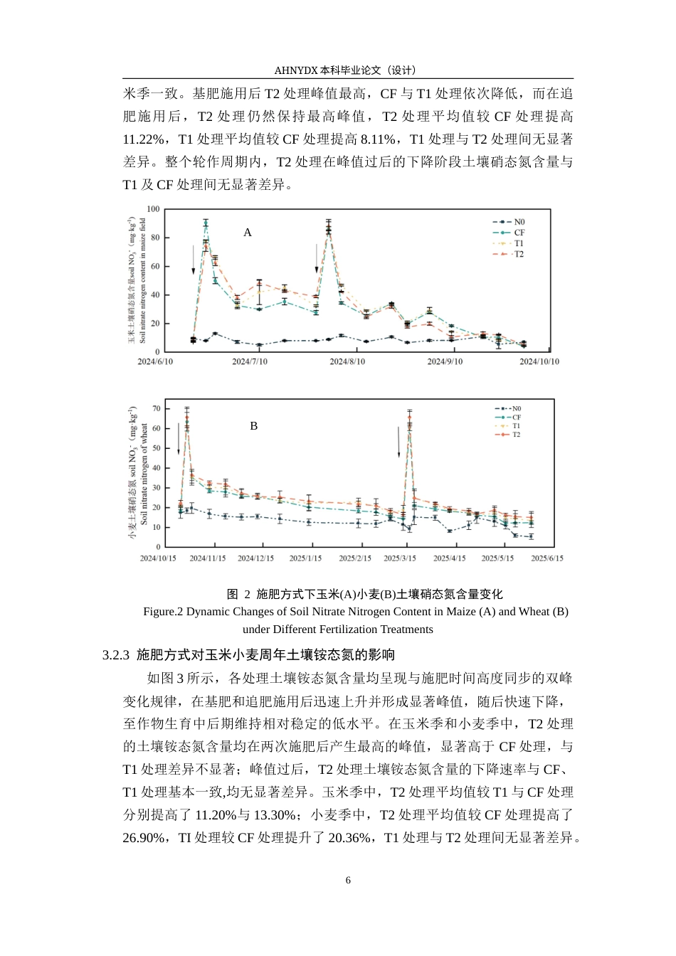 26年WP农学 不同施肥方式对麦玉两熟温室气体排放和产量的影响12.47-AI通过_1(9219字).docx_第9页