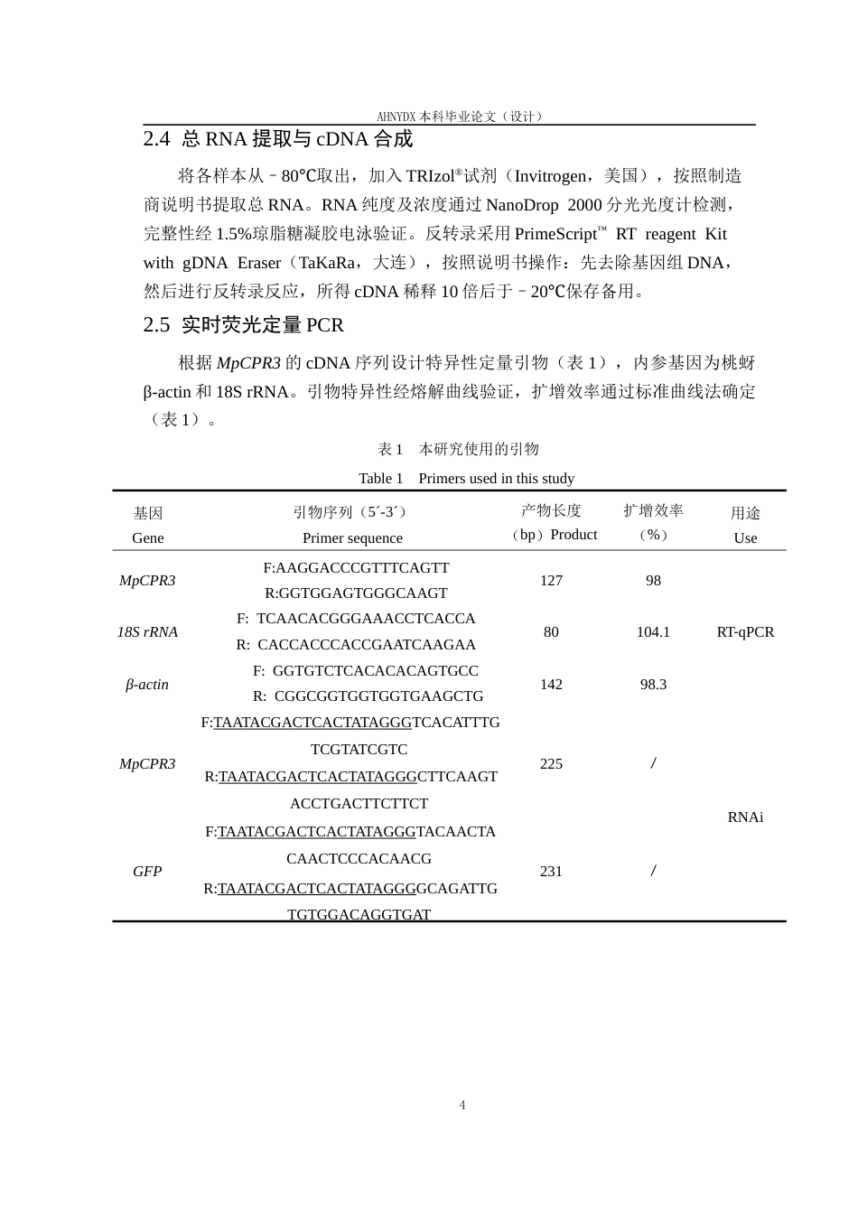 26年WP智慧农业 桃蚜表皮蛋白基因MpCPR3的序列特征与表达模式研究8.57-AI通过_1(10589字).docx_第7页
