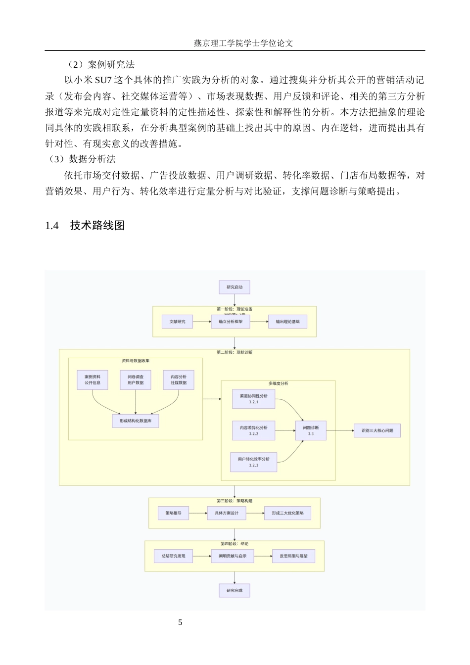 26年WP数字经济 数字营销视角下小米Su7的品牌推广策略分析2.9-AI19.36(19536字).docx_第10页