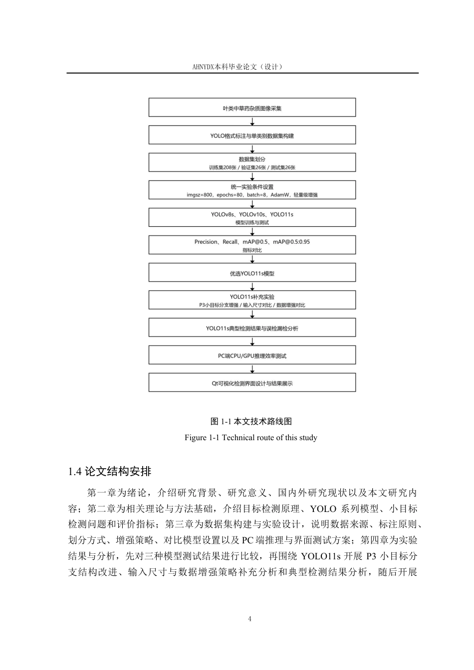 26年WP智能科学与技术 叶类中草药杂质分选模型研究4.06-AI通过-约22720字符.pdf_第9页