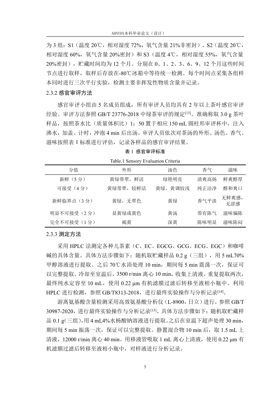 26年WP茶学 恩施玉露贮藏过程主要非挥发性物质变化及影响因素研究15.43-AI通过-约23296字符.pdf_第10页