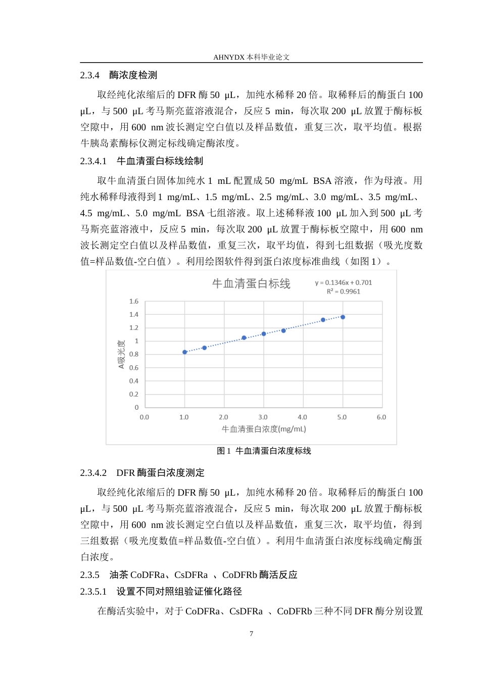 26年WP应用化学 油茶DFR基因家族成员重组蛋白的体外酶学特性研究12.67-AI通过_1(10804字).docx_第10页