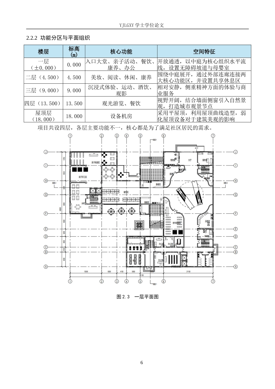 26年WP建筑学 以人为本的项目配置带动城市片区综合更新——以苏州北太湖湾项目为例14.32-AI23.21(8137字).docx_第9页