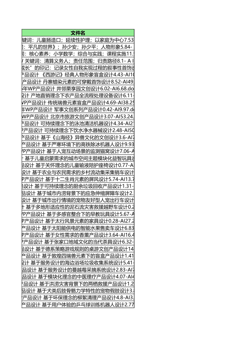 字数统计报表_20260620_092653.xlsx_第1页