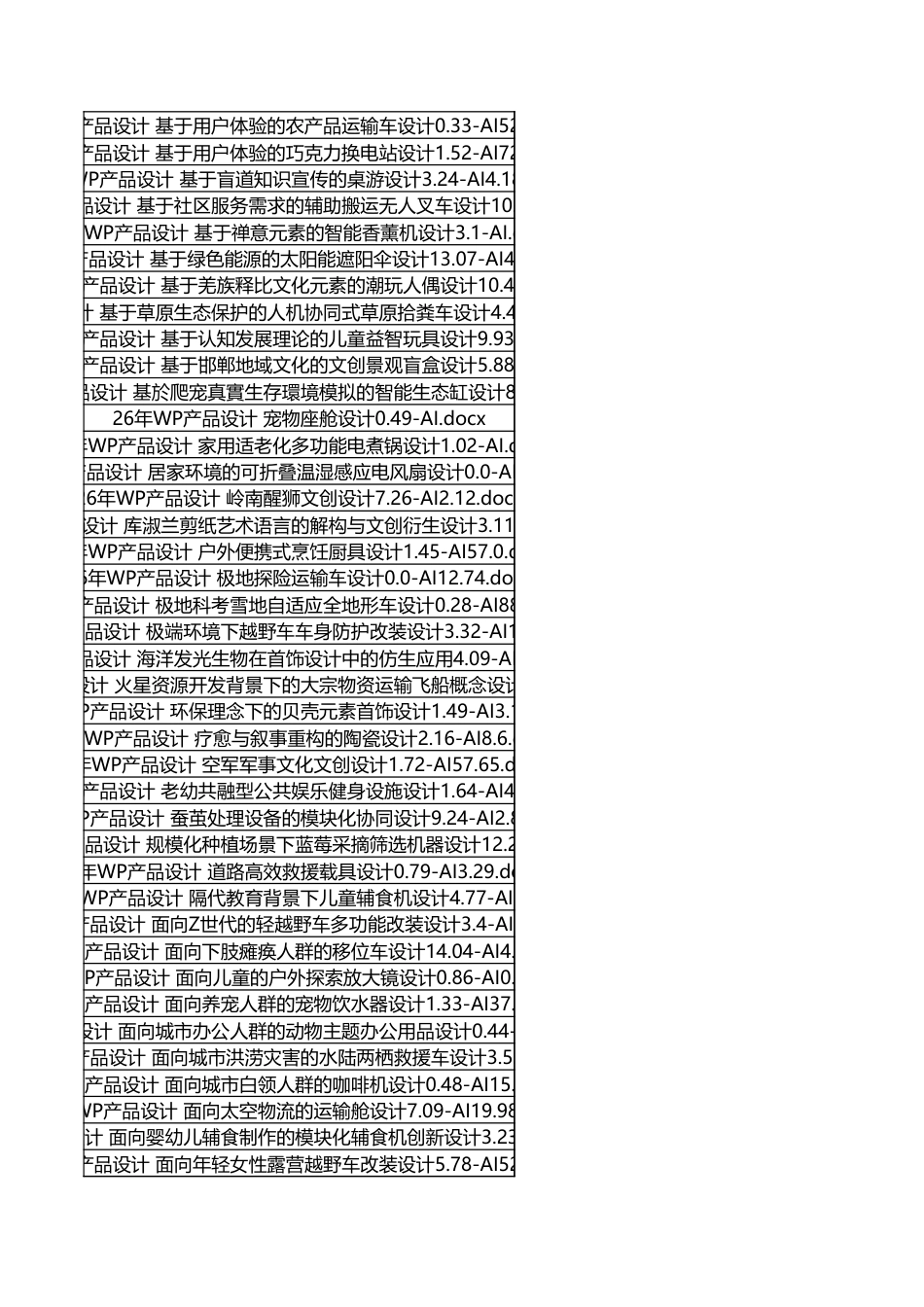 字数统计报表_20260620_092653.xlsx_第2页