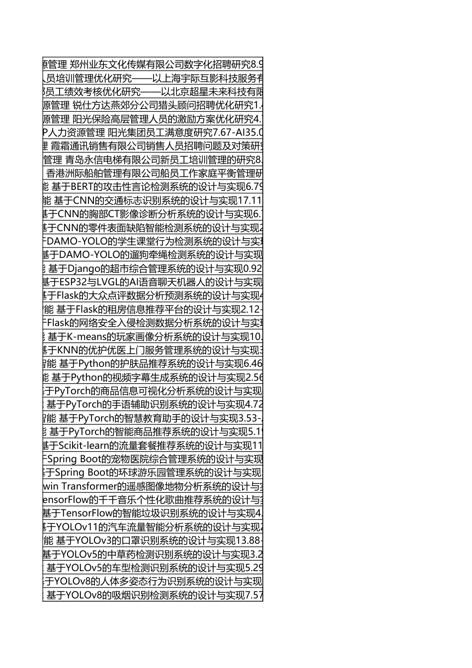 字数统计报表_20260620_092653.xlsx_第7页