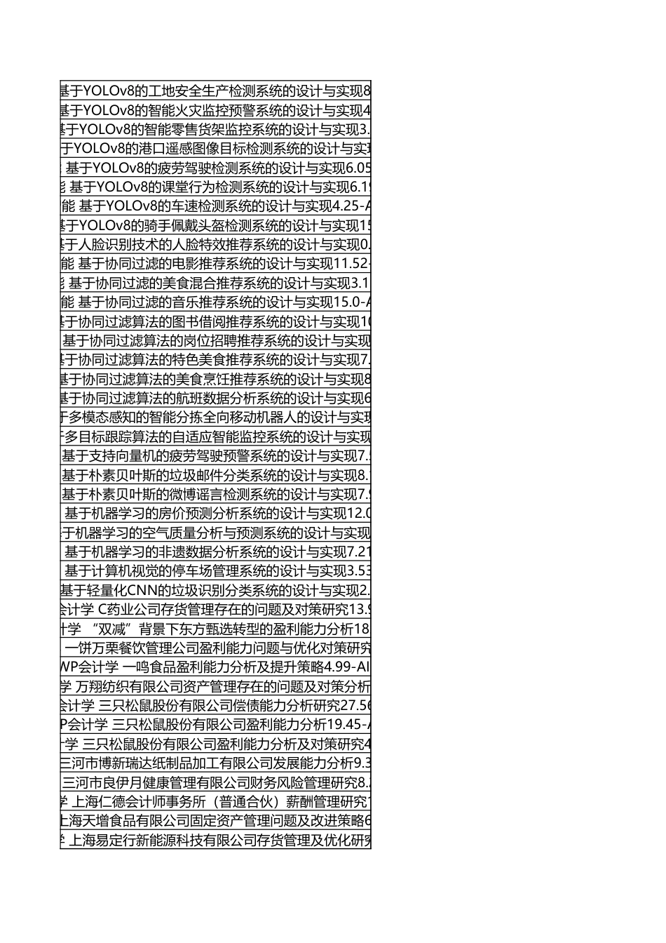 字数统计报表_20260620_092653.xlsx_第8页