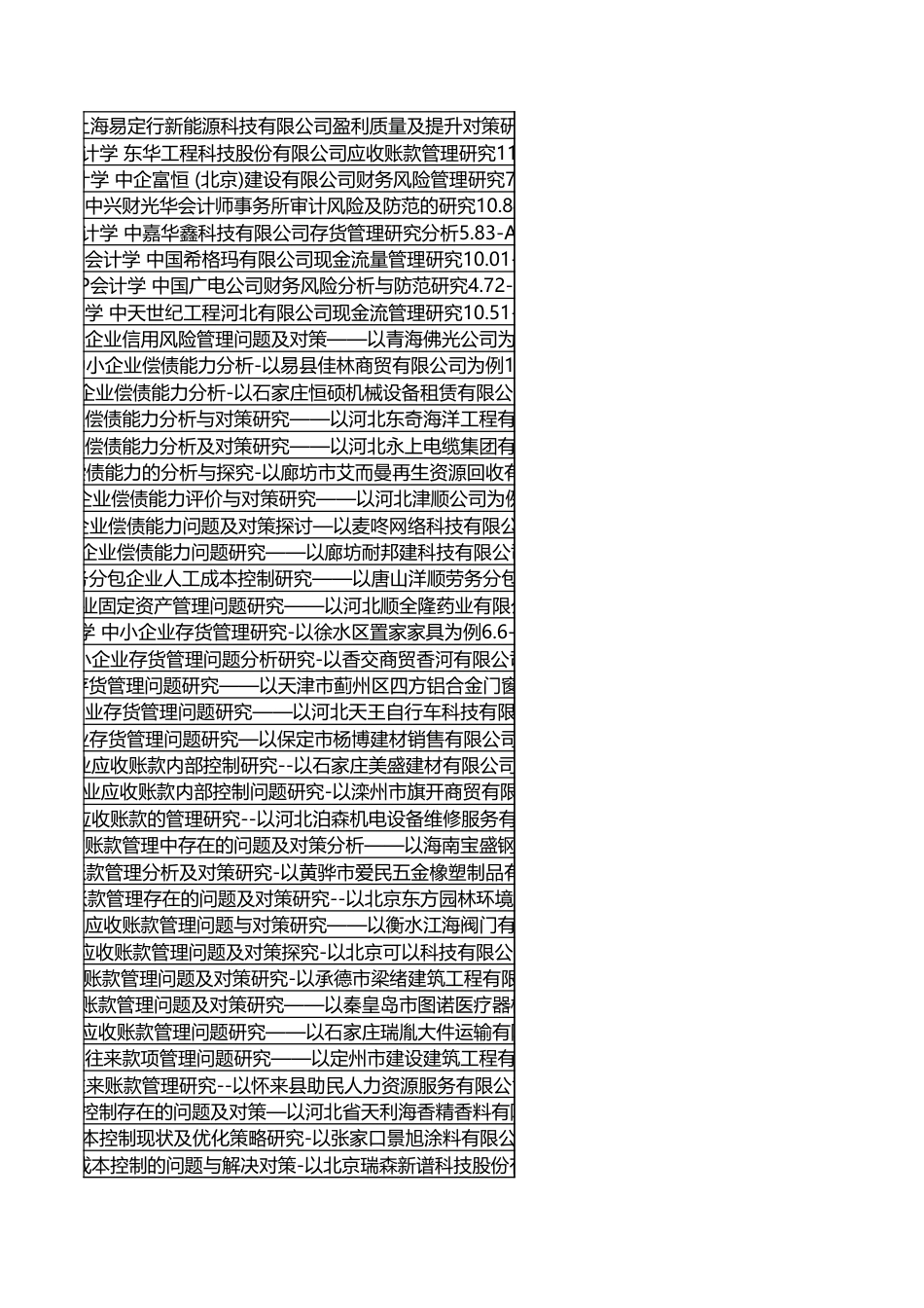 字数统计报表_20260620_092653.xlsx_第9页