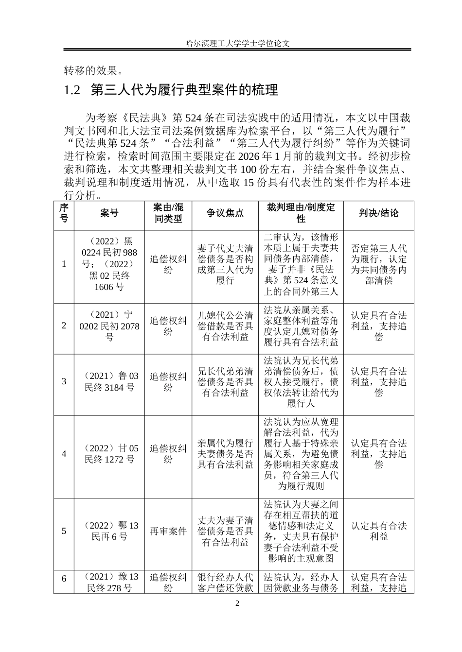 26年WP法学 论第三人代为履行规则的法律适用22.11-AI12.74.doc_第6页