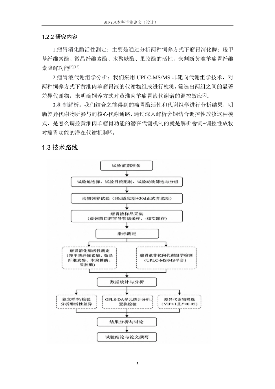 26年WP动物科学 不同饲养方式对绵羊瘤胃微生物酶活性与代谢组的影响16.09-AI通过_1-约15446字符.pdf_第7页