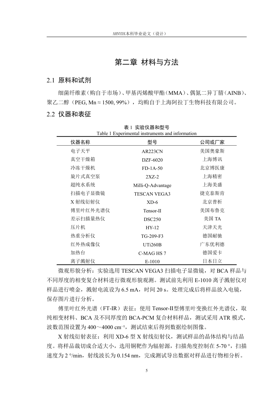 26年WP材料科学与工程 具有相变储能功能的纤维素基复合材料的制备15.17-AI通过-约15589字符.pdf_第9页