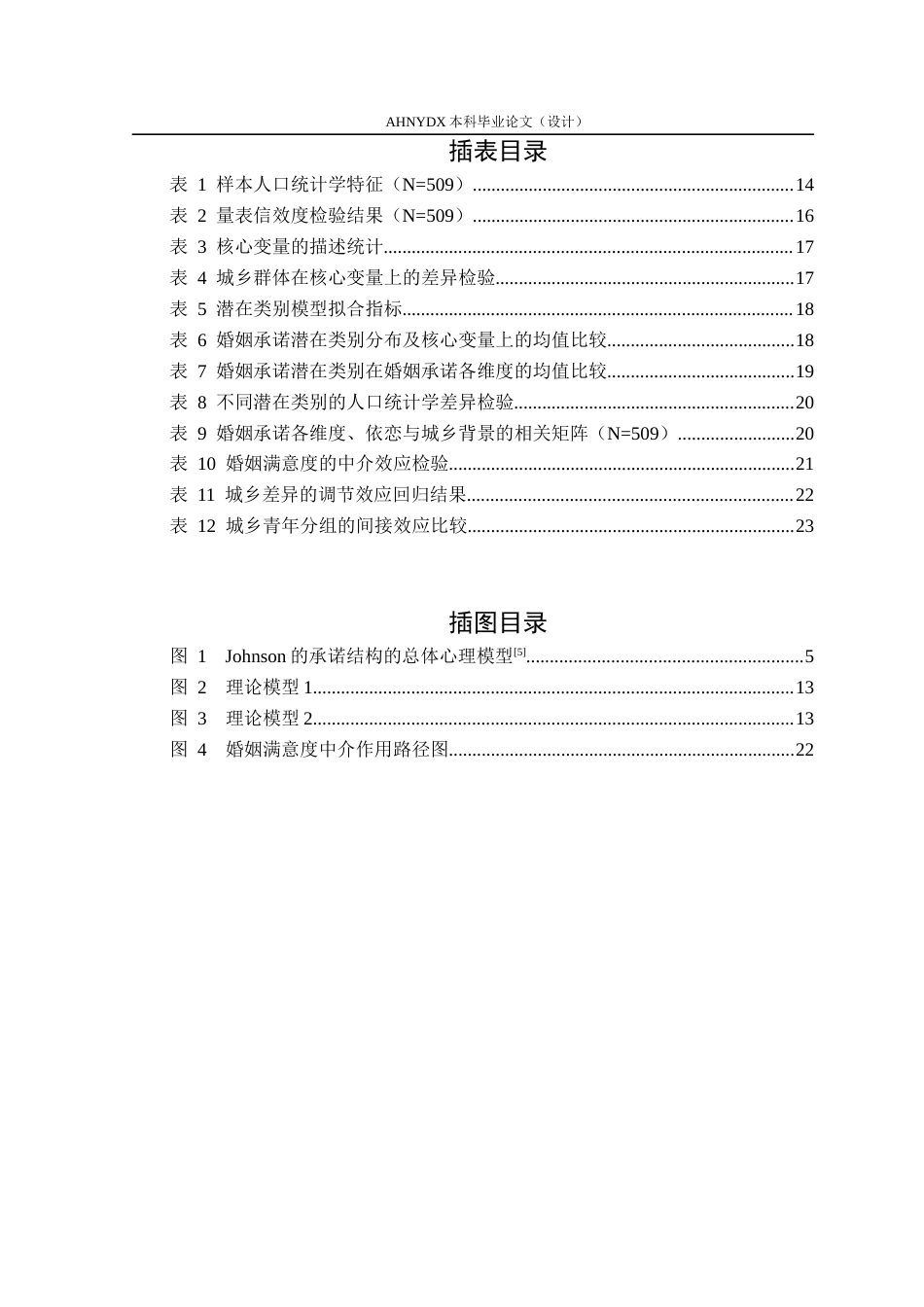 26年WP应用心理学 城乡青年人婚姻承诺的潜在类别识别、特征比较及影响研究10.72-AI通过_1(24161字).docx_第3页