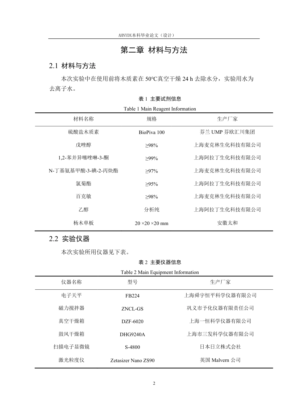 26年WP材料科学与工程 工业木质素对疏水分子的助溶性能研究4.07-AI通过-约17894字符.pdf_第5页